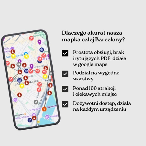 zalety mapy atrakcji Barcelony od zwijajmanatki.pl
