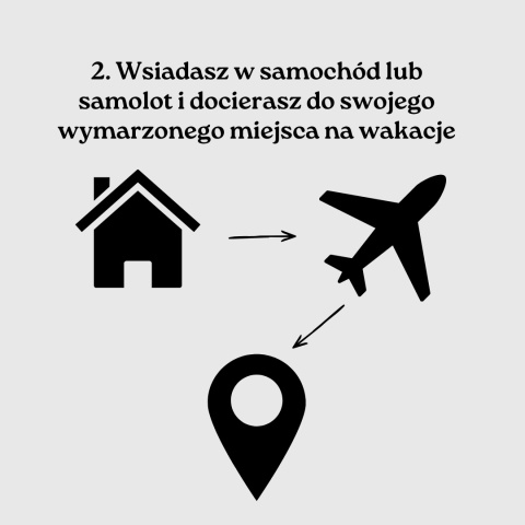 Budapeszt - mega mapa 145 atrakcji turystycznych