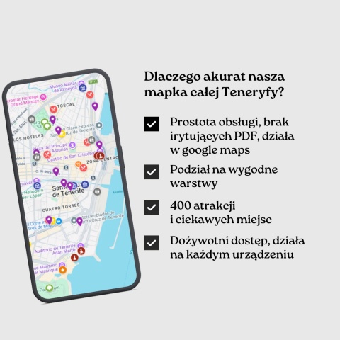zalety mapy atrakcji Teneryfy od zwijajmanatki.pl