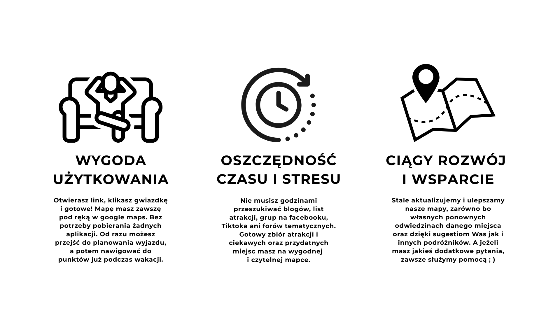 korzyści posiadania mapy atrakcji ze zwijajmanatki.pl