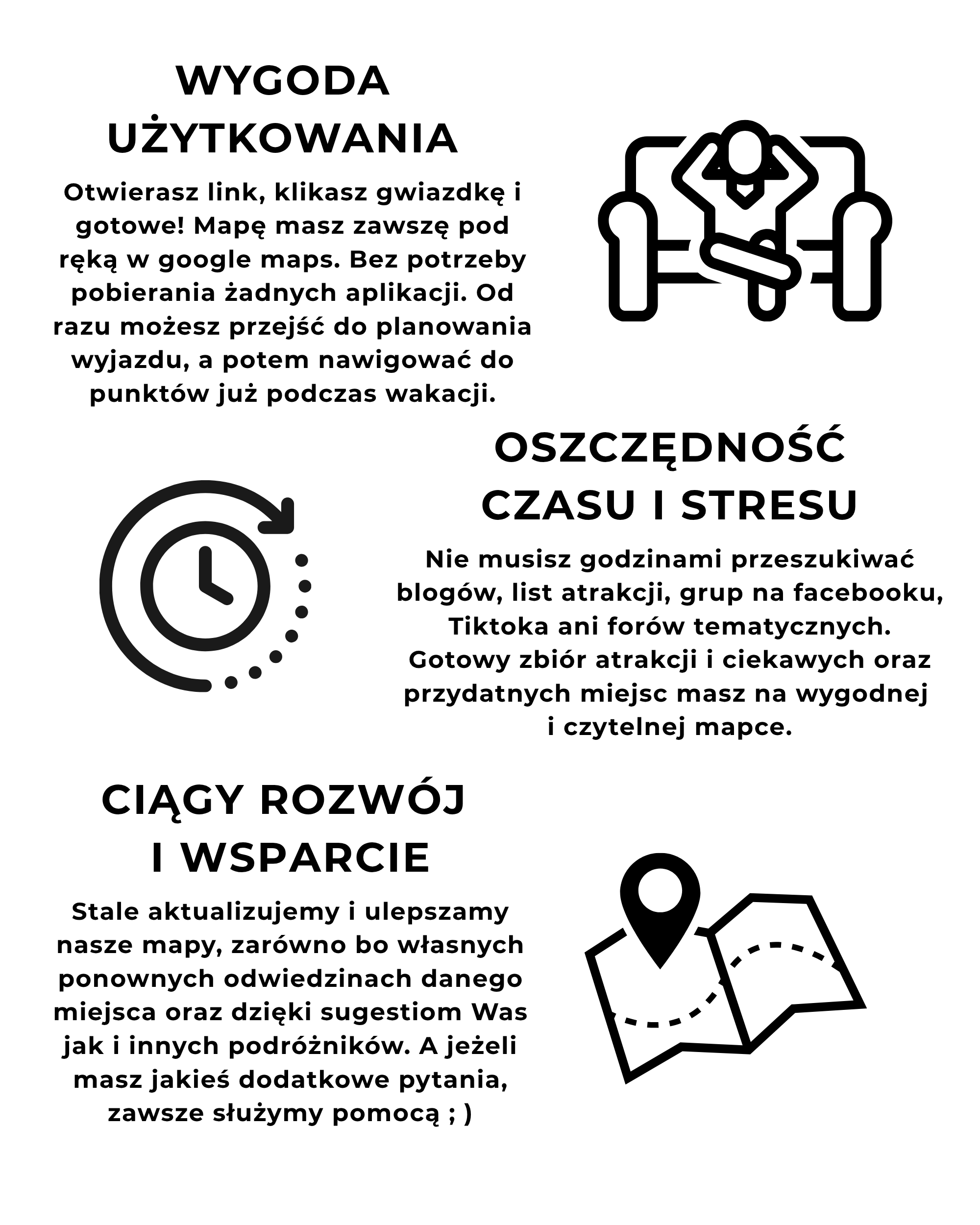 korzyści posiadania mapy atrakcji ze zwijajmanatki.pl